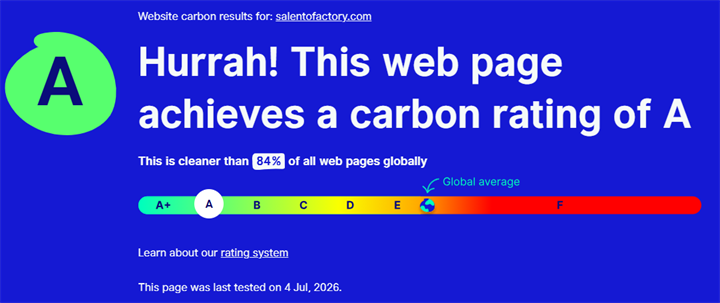 Website Carbon results: Salento Factory raggiunge un carbon rating A ed è più pulita dell'84 percento delle pagine web globali