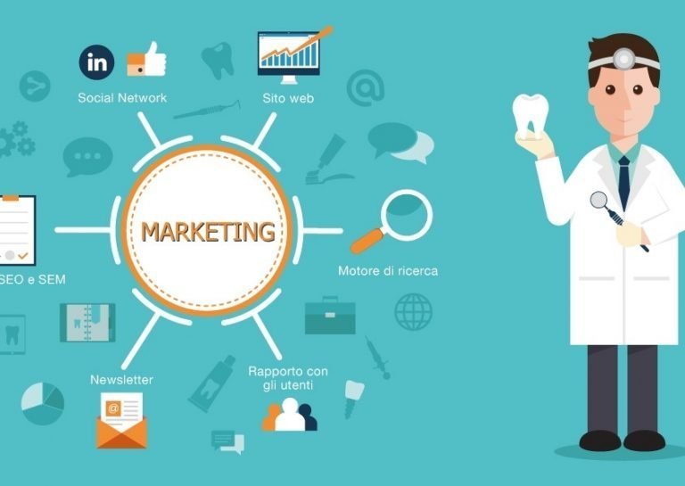 Web marketing per dentisti a Lecce